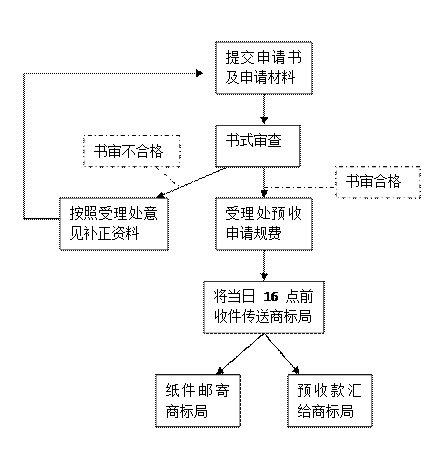 f76251f2bfa64312b97936567f31b020.gif